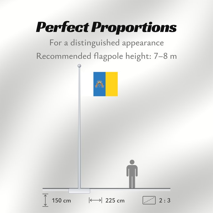 Flag Proportions: Canary Islands	Communauté autonome des îles Canaries  Espagne	Comunidad Autónoma de Canarias  España	Kanarischen Inseln	Isole Canarie	カナリア諸島自治州の州旗。