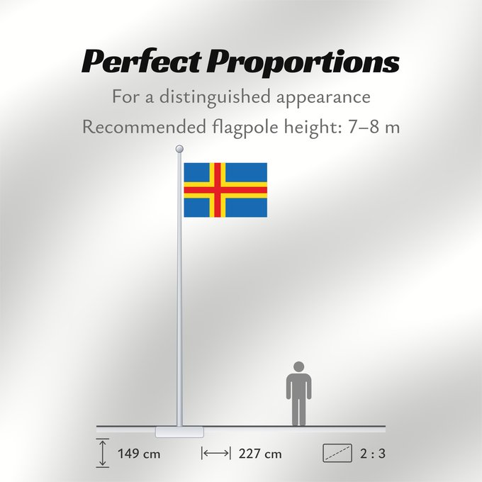 Flag Proportions: Ahvenanmaan lääni