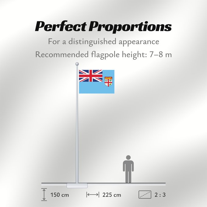 Flag Proportions: Fiji Fidji Fiyi Fidschi