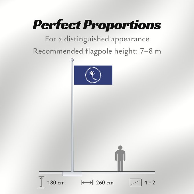 Flag Proportions: Chuuk	Chuuk  state within the Federated States of Micronesia  - colours and 1 2 dimensions based partly on templates at The World Flag Database and Photo of flag in use	Chuuk 