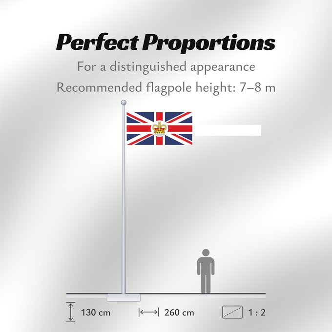 Flag Proportions: British Consular Ensign
