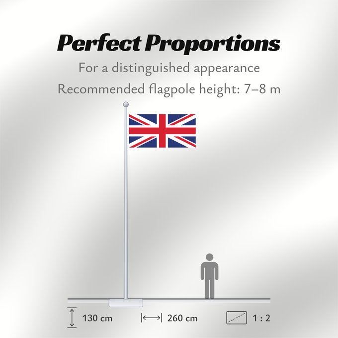 Flag Proportions: United Kingdom	Royaume-Uni	Reino Unido	Vereinigtes Königreich	Regno Unito