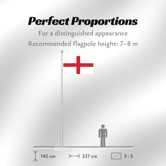 Flag Proportions: England Inglaterra Inghilterra