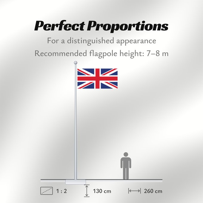 Flag Proportions: Northern Ireland