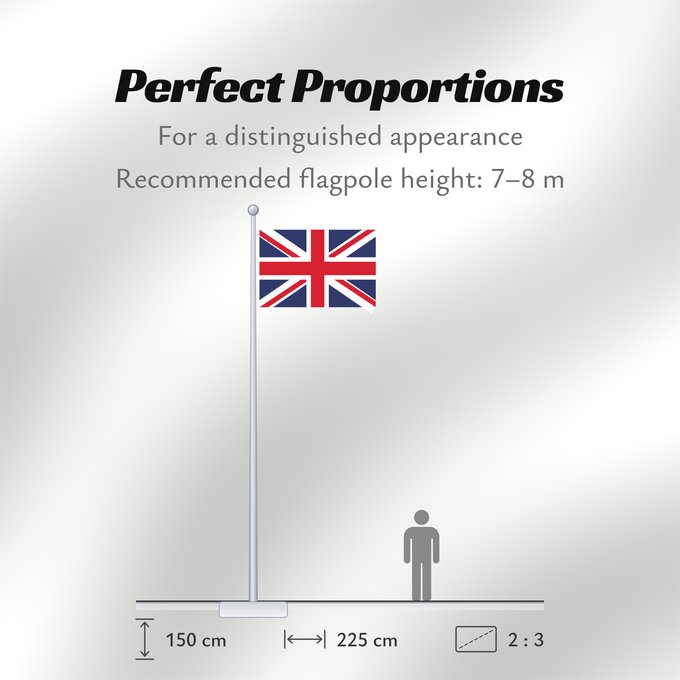 Flag Proportions: United Kingdom Royaume-Uni Reino Unido Vereinigtes Königreich Regno Unito