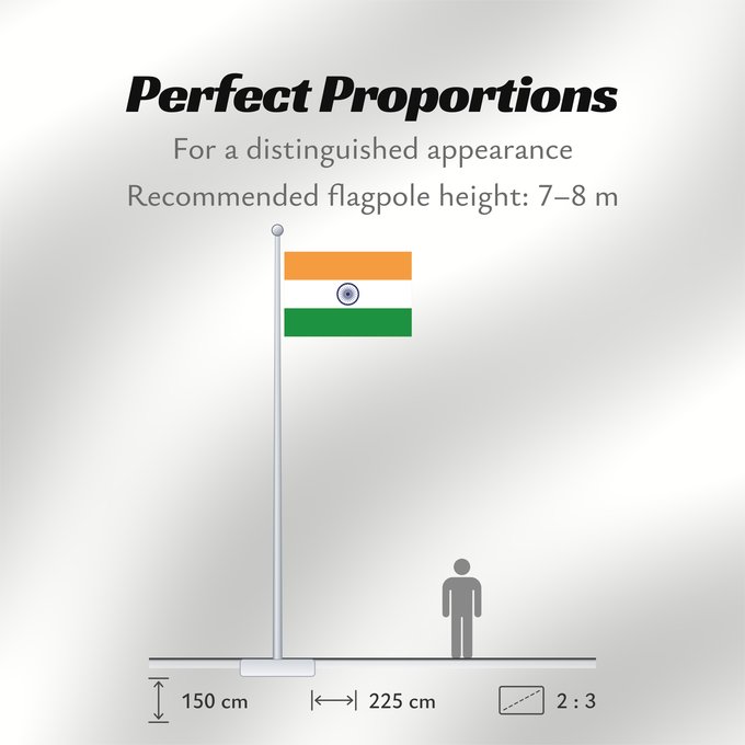 Flag Proportions: India	Inde	Indien