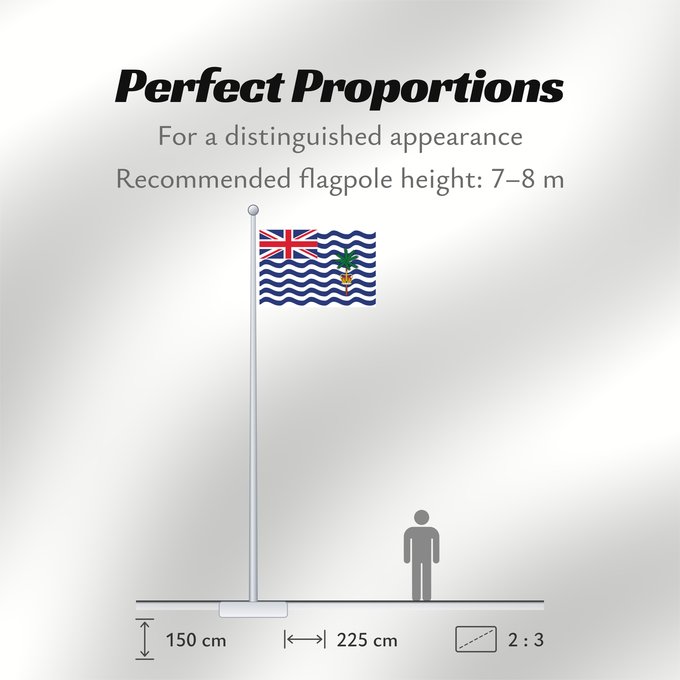 Flag Proportions: Commissioner of the British Indian Ocean Territory	British Indian Ocean Territory	Territoire britannique de l océan Indien	Territorio Británico del Océano Índico	Britisches Territorium im Indischen Ozean	Territorio Britannico dell Oceano Indiano	Bryttisca