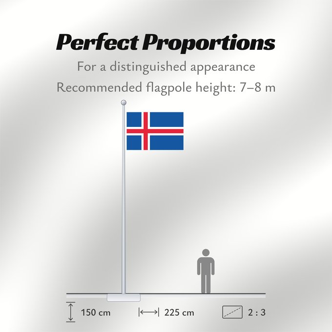 Flag Proportions: Iceland	L Islande	Islandia	Island	Islanda	IJsland	Islandii	Сцяг Ісландыі	আইসল্যান্ডের পতাকা	Banniel Island	Gwlad yr Iâ	Islands	Islando	Islandi lipp	Íslands	Izland	Íslenski fáninn	Islandiae	Islands flagg	Det islandske flagget	Þjóðfáni Íslands	Флаг Исландии
