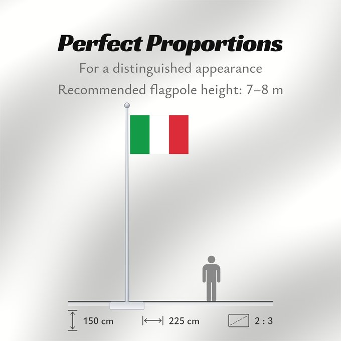 Flag Proportions: Italy Italie Italia Italien