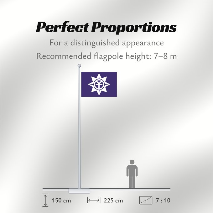 Flag Proportions: Okayama