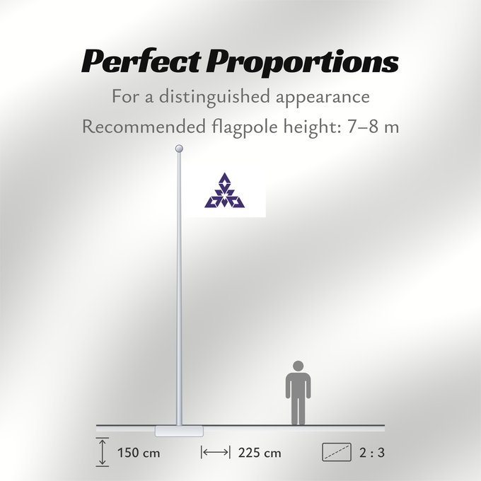 Flag Proportions: Fukuoka City W3C-validity not checked Fukuoka, Fukuoka Fukuoka 福岡市旗