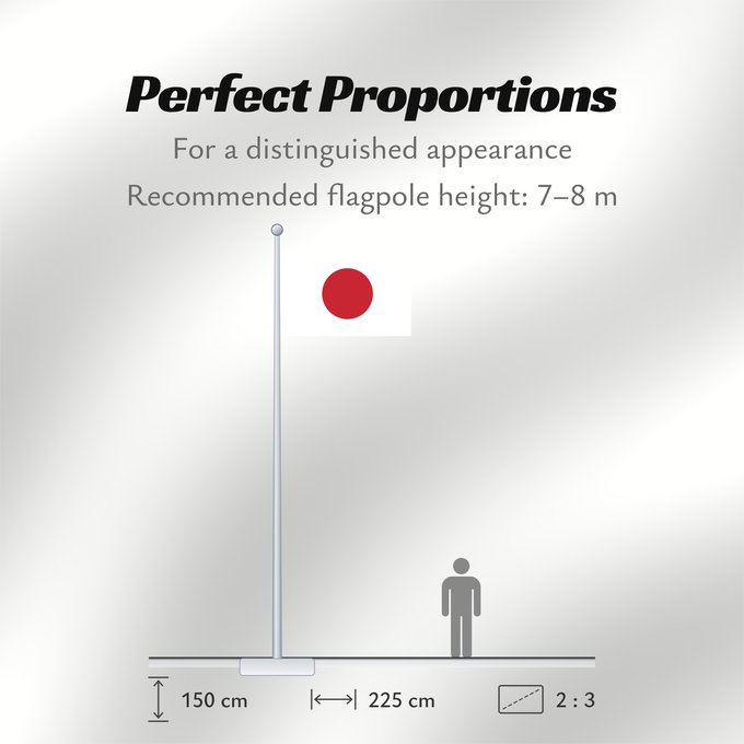 Flag Proportions: Japan	Japon	Japón	Giappone