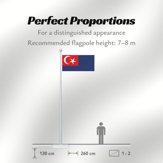 Flag Proportions: Johor Malaysian state Johor Johor o Johore