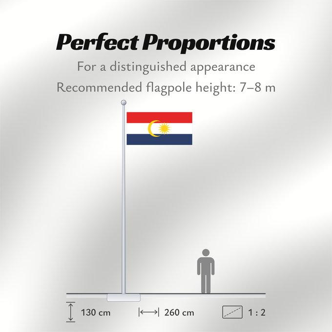 Flag Proportions: Labuan	Labuan, Federal Territory, in Malaysia