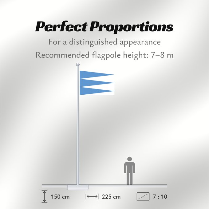 Flag Proportions: Sogn og Fjordane comté de Sogn og Fjordane Sogn og Fjordane, Norway