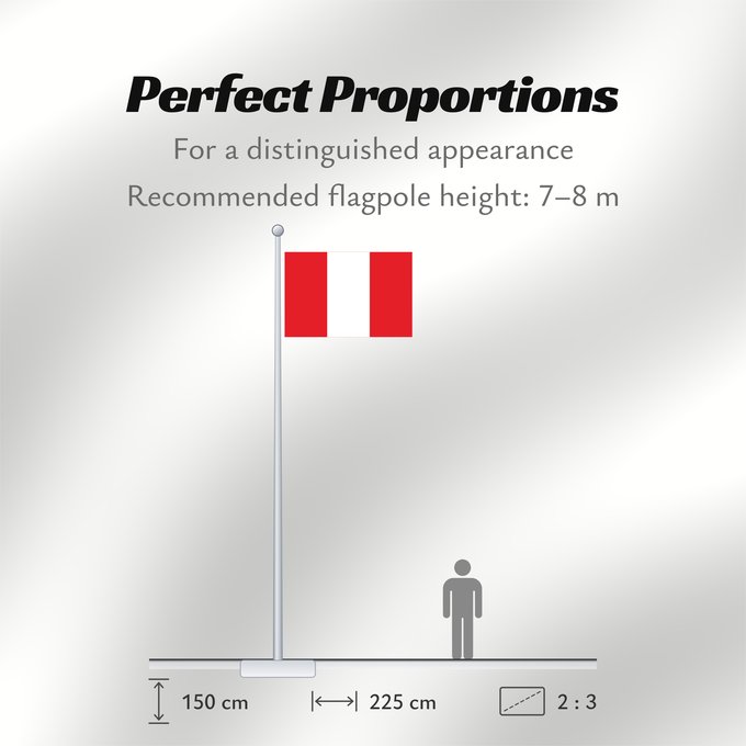 Flag Proportions: Peru	Pérou	Perú	Perù	Piruw wiphala	Perus	Piruwpa unanchan	Флаг Перу