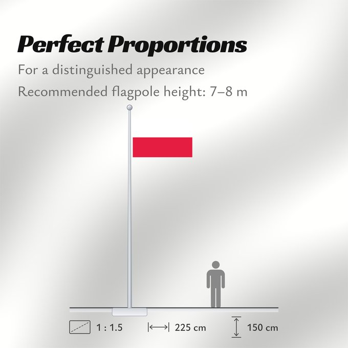 Flag Proportions: Poland	Pologne	Polonia	Polen