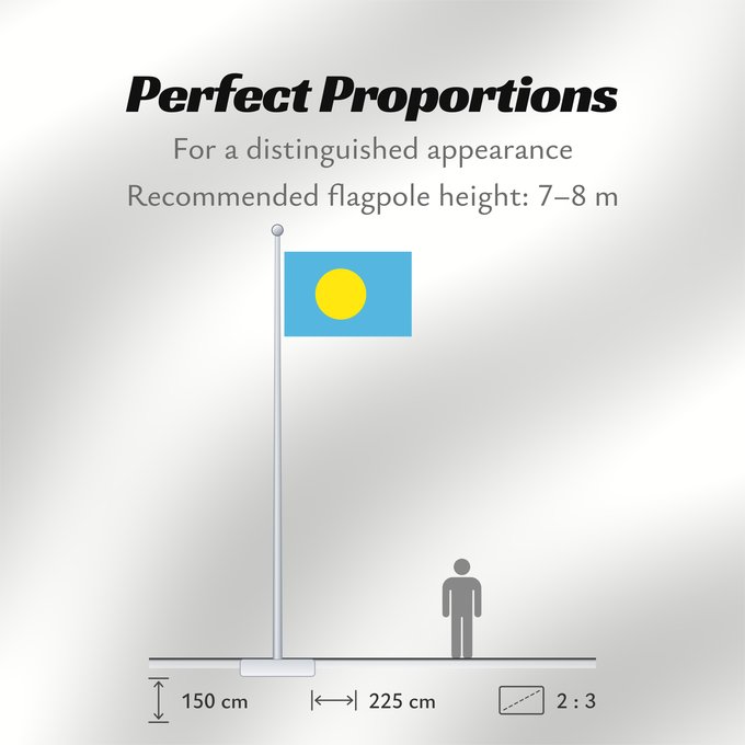 Flag Proportions: Palau	Palau, made by User Gabbe	 Palaos	Palaos	パラオの国旗	Palaua	​帕勞國旗