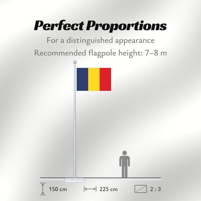 Flag Proportions: Romania Romania from 1867 until 1947 and since 1989 Roumanie Rumania Rumäniens Roemenië Roménia Rumunii Сцяг Румыніі Сьцяг Румыніі Знаме на Румъния Banniel Roumania Rumunská vlajka ꙁна́мѧ Роумꙑні́ꙗ Rwmania Rumæniens Σημαία της Ρουμανίας Rumeenia lipp Roma