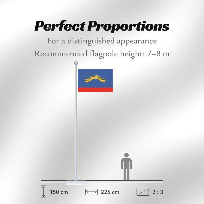 Flag Proportions: Murmansk Oblast Oblast de Mourmansk Óblast de Múrmansk Oblast Murmansk Oblast 'di Murmansk
