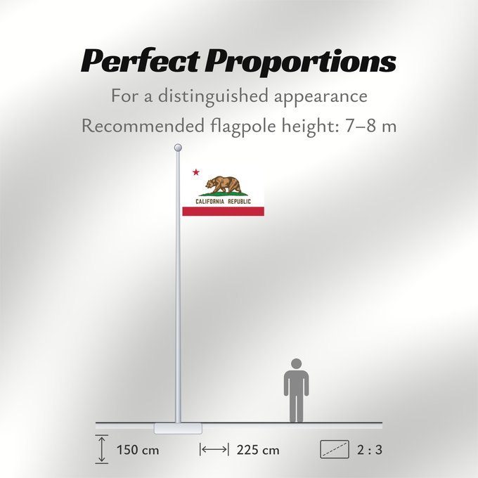 Flag Proportions: California Californie Kalifornien Californië ᎠᏕᎳᏧᏢᎢ ᎦᏓᏘ Ka hae Kaleponi דגל מדינת קליפורניה Californiae Ahééháshį́į́h Hahoodzo bidah naatʼaʼí Флаг Калифорнии Američke savezne države Kalifornije ⴰⵙⴻⵏⵢⴰⵍ ⵏ ⴽⴰⵍⵉⴼⵓⵕⵏⵢⴰ