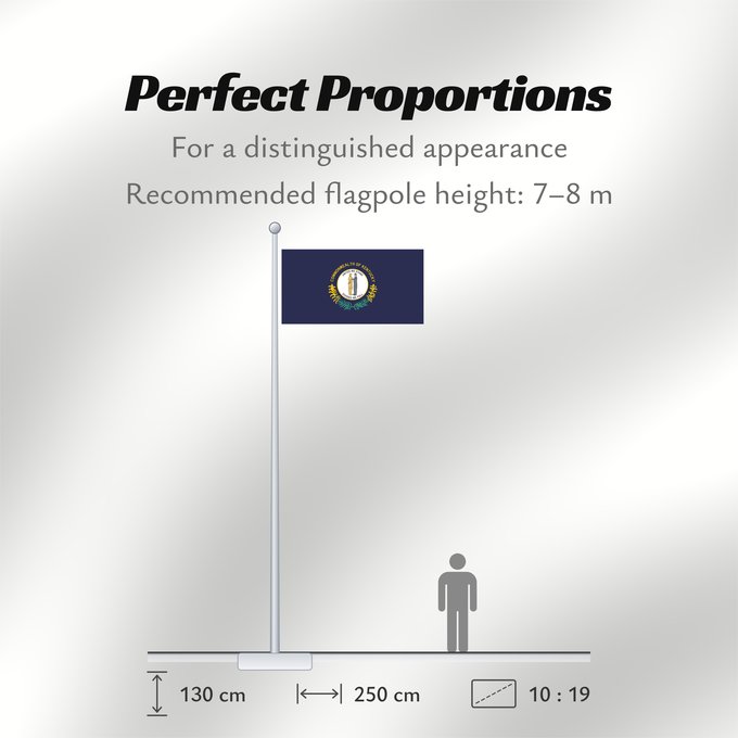 Flag Proportions: Kentucky	ᎬᏅᏓᎩ ᎦᏓᏘ	Ka hae Kenekuke	Kentukiae	Kentákii Hahoodzo bidah naatʼaʼí	Флаг Кентукки	Američke savezne države Kentucky