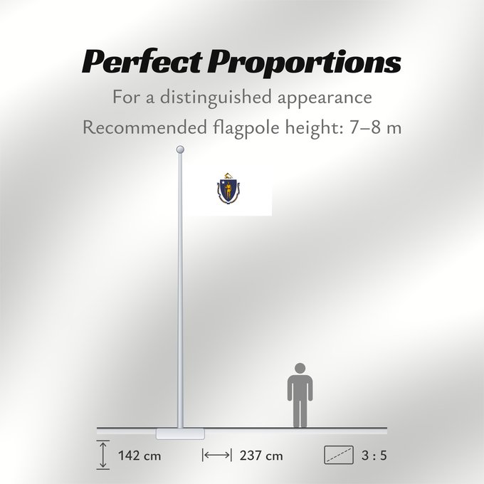 Flag Proportions: Massachusetts ᎺᏌᏧᏎᏗ ᎦᏓᏘ Ka hae Makakukeka Massachusettæ Méésíchóoshish Hahoodzo bidah naatʼaʼí Amerikaanischen Bunneschteet Massachusetts Флаг Массачусетса Američke savezne države Massachusetts