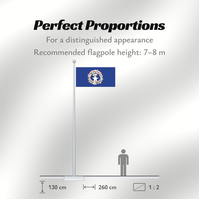 Flag Proportions: Northern Mariana Islands