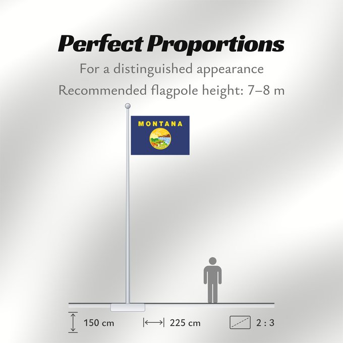 Flag Proportions: Montana ᎹᎾᏖᎾ ᎦᏓᏘ Ho honáéšé e hoohëö o Ka hae Monekana Montanae Máánteenah Hahoodzo bidah naatʼaʼí Američke savezne države Montane