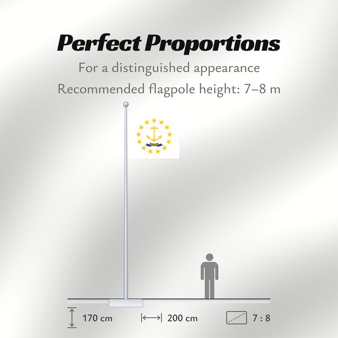 Flag Proportions: Rhode Island Rhode Island and Providence Plantations Rhode Island et plantations de Providence Rhode Island y plantaciones de Providence Stato del Rhode Island e le Piantagioni di Providence Stanowa Rhode Island ᎤᏍᏗ ᏧᎦᏚᏛᎢ ᎦᏓᏘ Ka hae Loke ‘Ailana Rhodensis