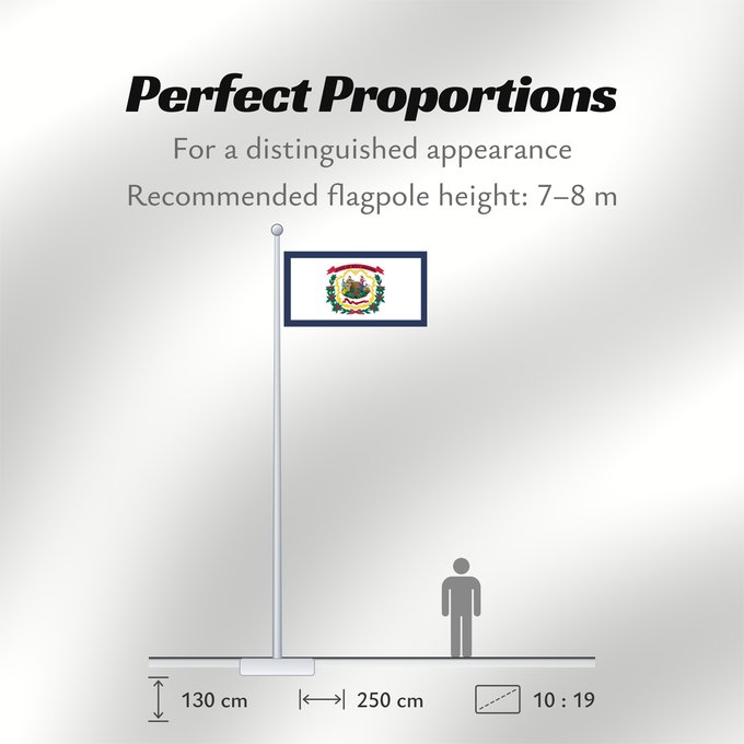 Flag Proportions: West Virginia Virginie-Occidentale Virginia Occidental Virginia Occidentale ᏫᏍᎧᏂᏏᏂ ᎦᏓᏘ Wilikinia Komohana Virginia Occidentalis Eʼeʼaahjí Bijiniyah Hahoodzo bidah naatʼaʼí Wescht Wirschini Флаг Западной Виргинии Застава Западне Вирџиније