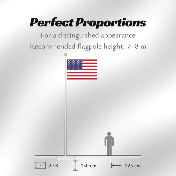 Flag Proportions: United States États-Unis Estados Unidos Vereinigte Staaten von Amerika Stati Uniti