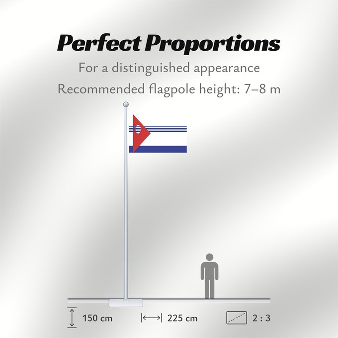 Flag Proportions: Artigas Department département d'Artigas Departamento de Artigas Artigas (Departamento) Artigas Dipartimento