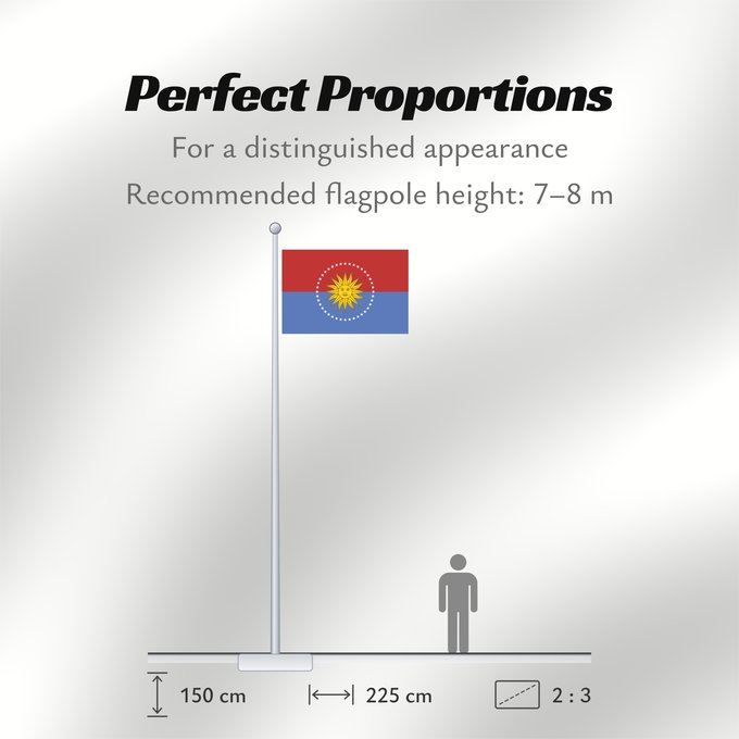 Flag Proportions: San Jose Department	San José Department	San Jose	San José