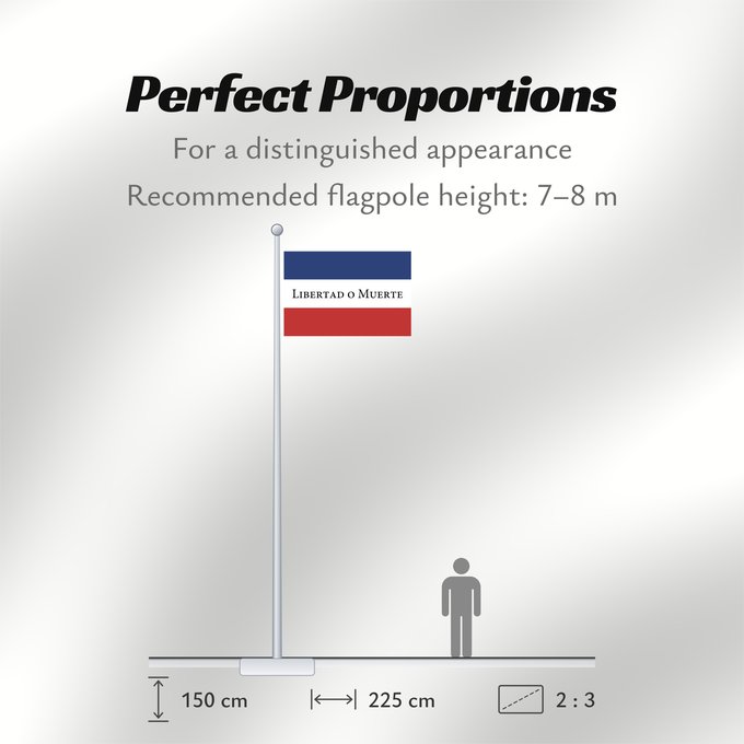 Flag Proportions: Treinta y Tres	Treinta y Tres Orientales