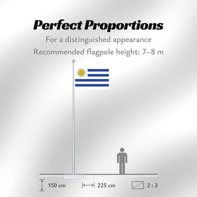 Flag Proportions: Uruguay	L Uruguay	Dell Uruguay	Uruguai	Urugwaju	D Uruguai	علم أوروغواي	D Uruguay	Uruwayi wiphala	L Uruguai	Urugvajo	Uruguaiko bandera	E Uruguai	Poyvi Uruguái	Irigwe	ウルグアイの国旗	Pāmitl Uruguay	Uruwayi unanchan	Флаг Уругвая	Urugvaja	Uruguays