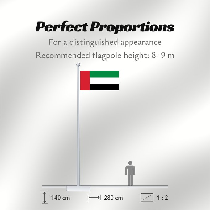 Flag Proportions: Fujairah	Fuyaira	Fudschaira	United Arab Emirates