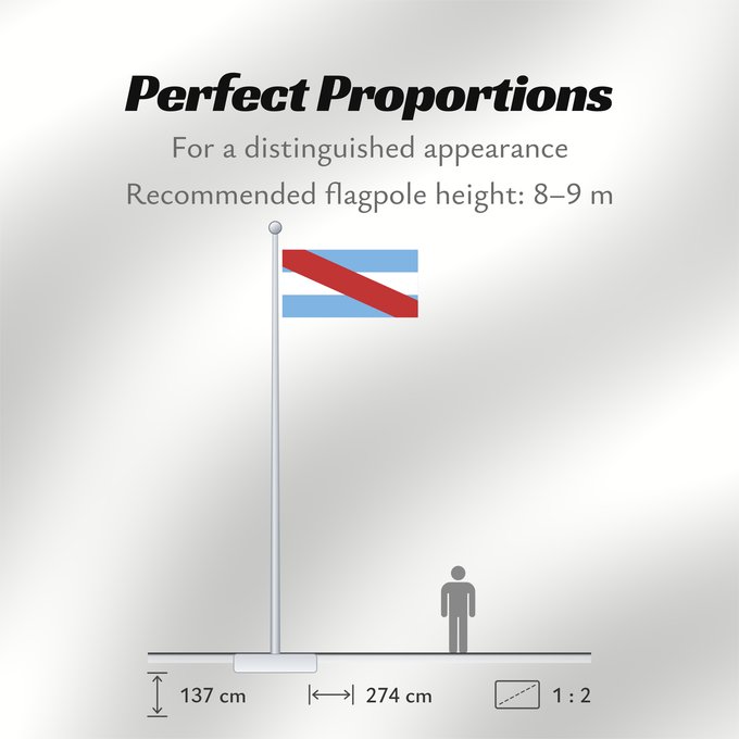 Flag Proportions: Provincia de Entre Ríos Entre Ríos Province, Argentina Province de Entre Ríos Entre Ríos (Provinz) Provincia di Entre Ríos