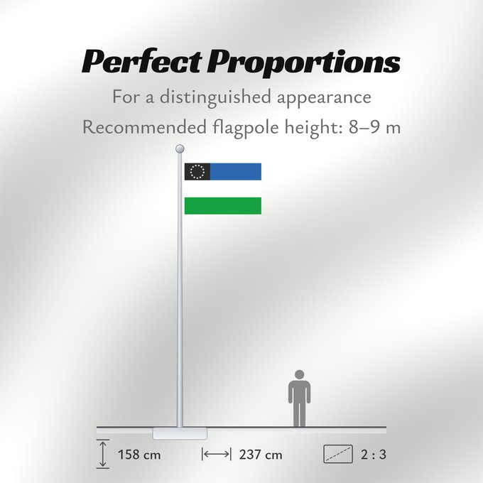 Flag Proportions: Provincia del Río Negro	Río Negro Province, Argentina	Province de Río Negro	Provincia del Río Negro, Argentina	Río Negro (Provinz)
