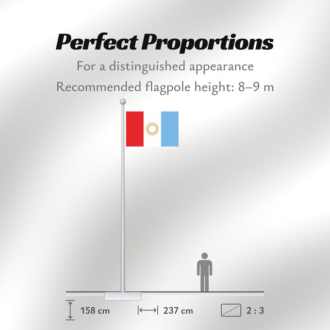 Flag Proportions: Provincia de Córdoba	Córdoba Province, Argentina	Province de Córdo	Provincia de Córdoba, Argentina	Córdoba (Provinz)