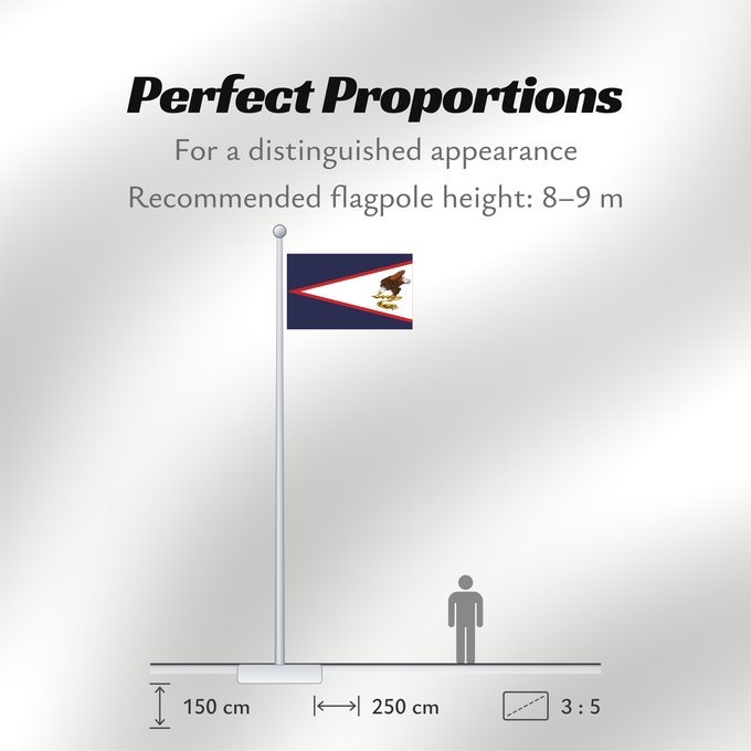 Flag Proportions: American Samoa American Samoa, United States Samoa américaines Samoa Americana Amerikanisch-Samoa Samoa Americane Amerikaanisch-Samoa Fu a o Amerika Sāmoa