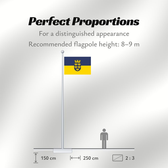 Flag Proportions: Lower Austria	Blue-Yellow. Flag of Lower Austria &amp; Ukraine	Basse-Autriche	Baja Austria	Blau-Gelb	Bassa Austria