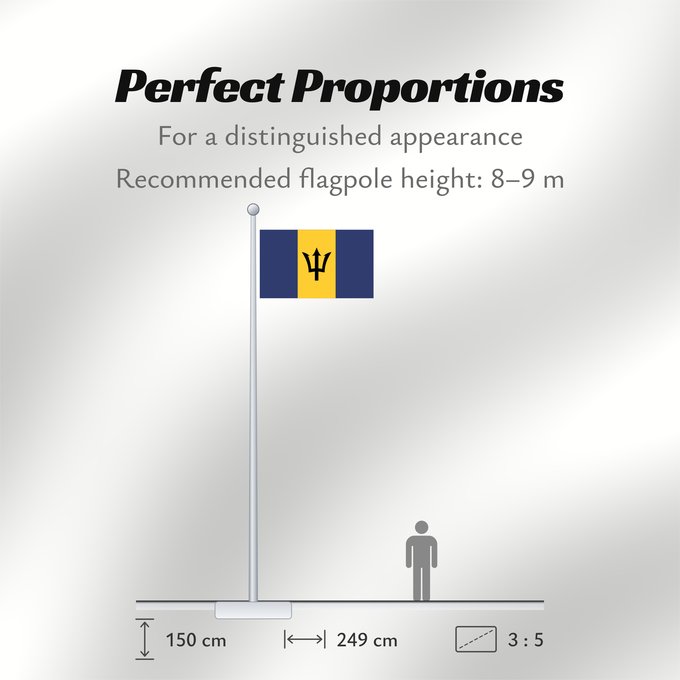 Flag Proportions: Barbados Barbade Barbado Barbadoksen Ala Barbadosê Флаг Барбадоса Barbadosa