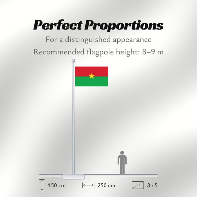 Flag Proportions: Burkina Faso Burkina Faso Burkina Fasos Burkino Burkina Fason