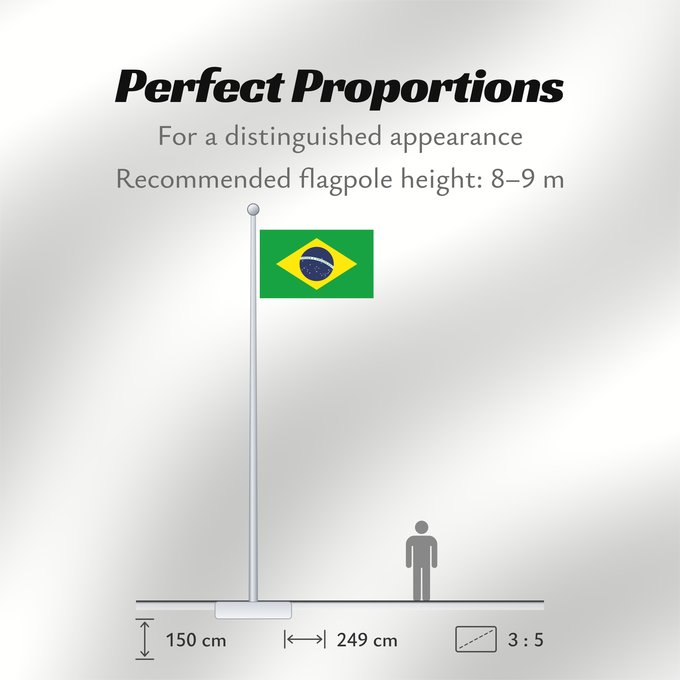 Flag Proportions: Brazil Brésil Brasil Brasilien Brasile