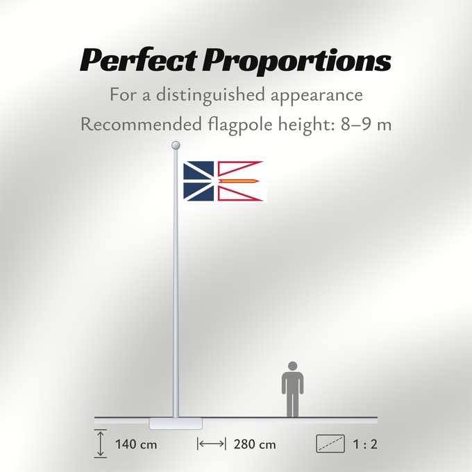 Flag Proportions: Newfoundland and Labrador	Terre-Neuve-et-Labrador	Terranova y Labrador	Neufundland und Labrador	Terranova	Banniel Douar-Nevez ha Labrador