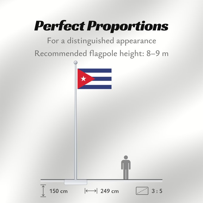 Flag Proportions: Cuba Kuba علم كوبا Banniel Cuba Kubo پرچم کوبا Kiba Флаг Кубы Kube Kubas Прапор Куби Quốc kỳ Cuba 古巴国旗