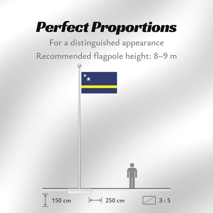 Flag Proportions: Curaçao	Curazao	Curacao	Curaçao is a blue field with a horizontal yellow stripe slightly below the midline and two white