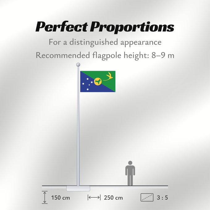 Flag Proportions: Christmas Island Île Christmas Isla de Navidad Weihnachtsinsel Isola di Natale