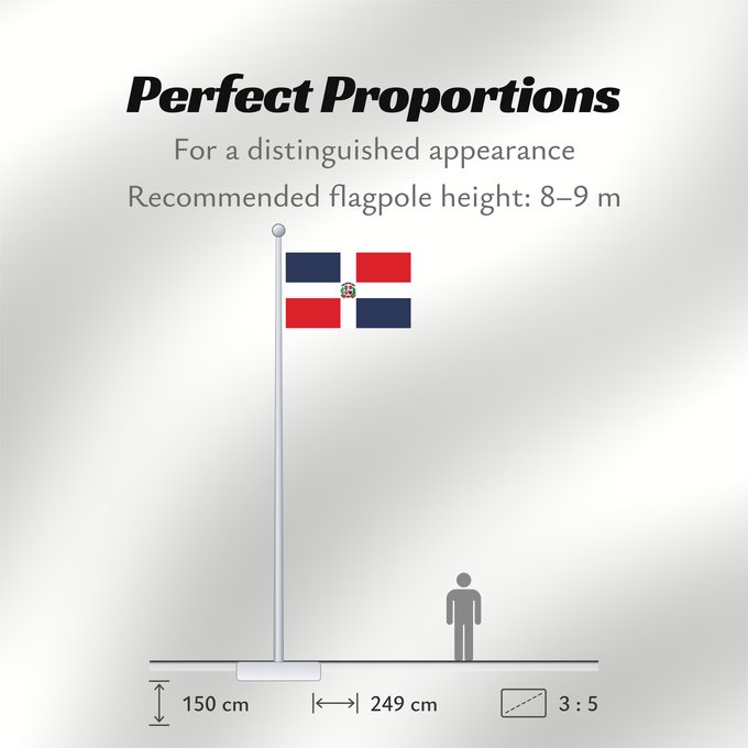 Flag Proportions: Dominican Republic	Dominican Republic has a centered white cross that extends to the edges	République dominicaine	Republica Dominicana	Dominikanischen Republik hat ein zentriertes weißes Kreuz	Repubblica Dominicana	Dominicaanse Republiek	Nacional da Repúb